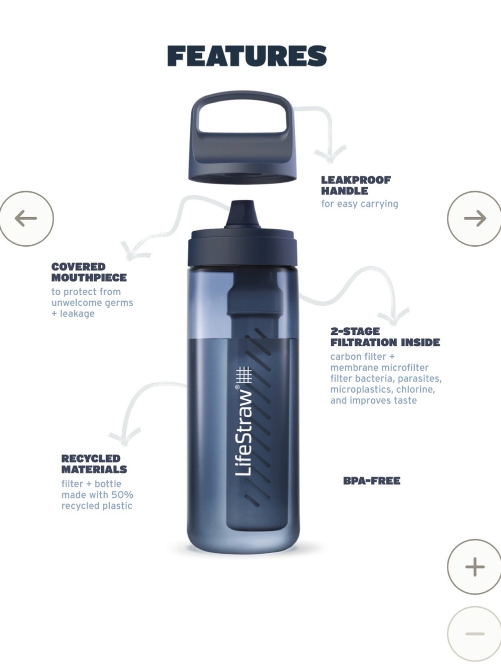 LifeStraw Go Series 1L Water Filter Bottle NWT - Picture 2 of 9